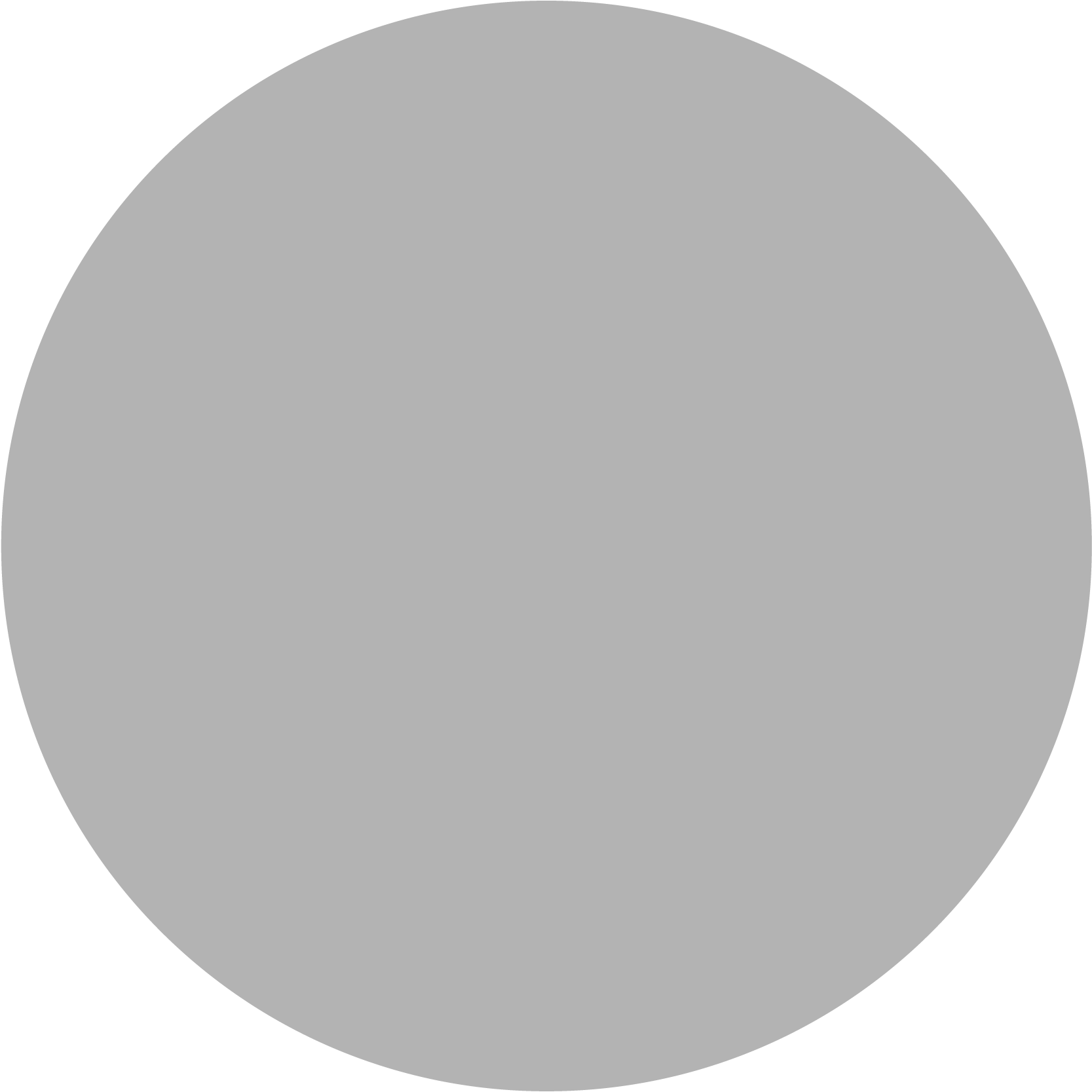 Praxisteam Zahnarztpraxis Dr Günther und Dr. Schöpe